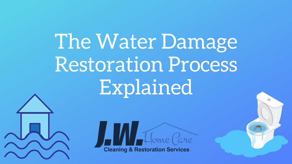 The Water Damage Restoration Process Explained - JW Home Care