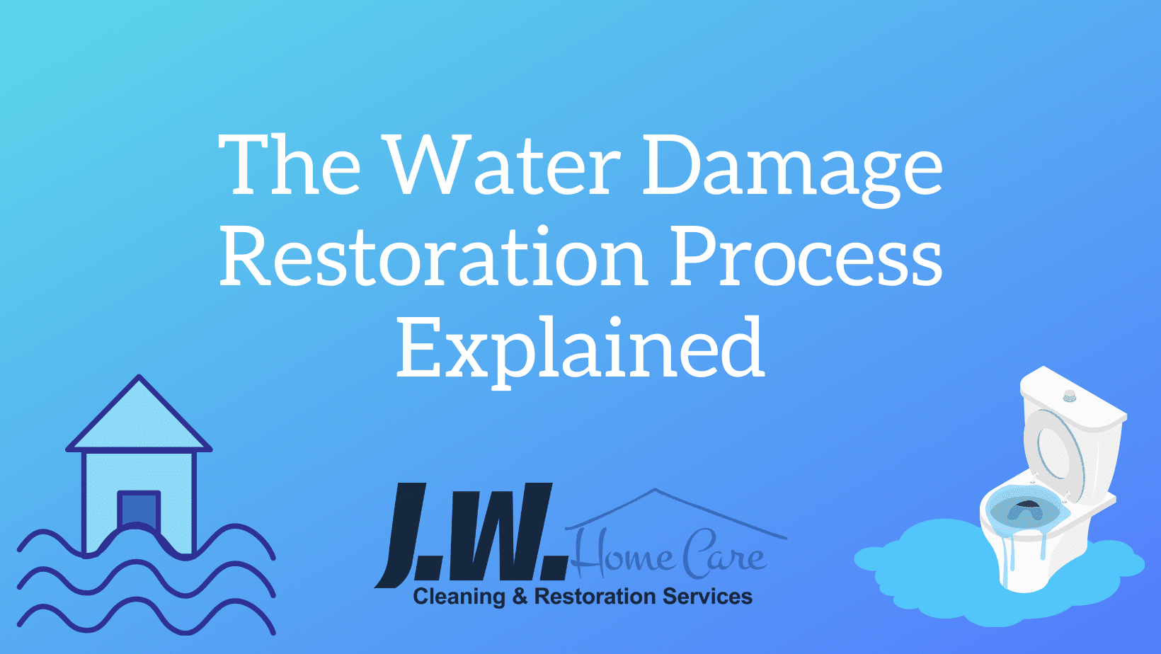 La Palma CA water damage restoration company