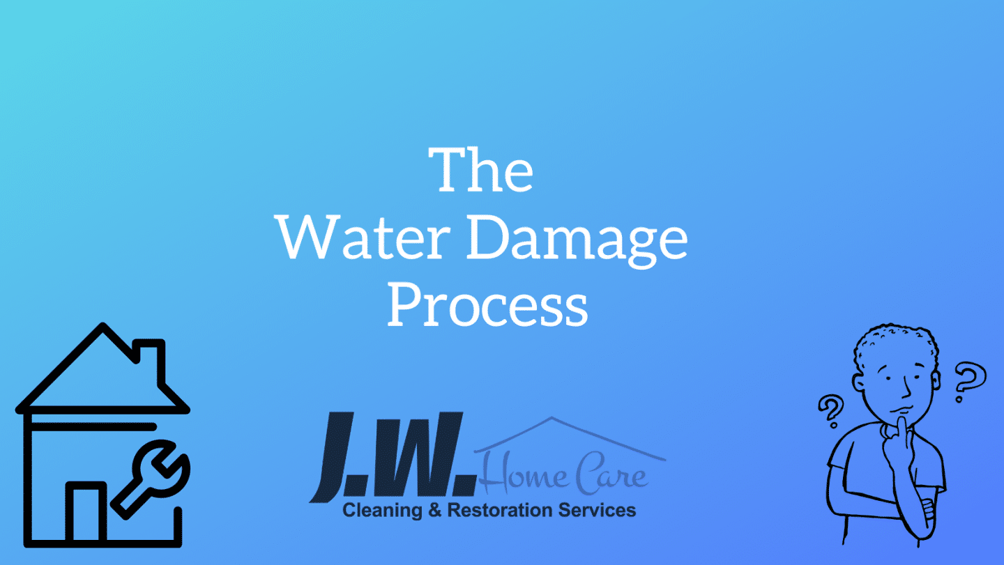Water Damage Restoration Process